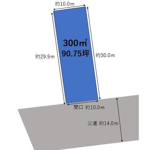 周辺環境では徒歩圏内にスーパーや公園など利便性の良い立地環境です！