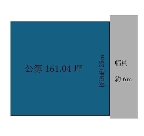 「準防火地域」は、火災の延焼を防ぐために、建物の構造や使用する建材に一定の基準が設けられている区域です。防火性能が高まる一方で、建築費用がやや上がる可能性があるため、事前の確認が大切です。