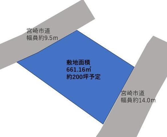 約200坪のゆとりある敷地。お好きなハウスメーカーで平屋や広い庭のあるご家族の理想の住まいを描けます。両面道路で車の出入りもスムーズ。水害リスクに備えるハザードマップ外の立地です。